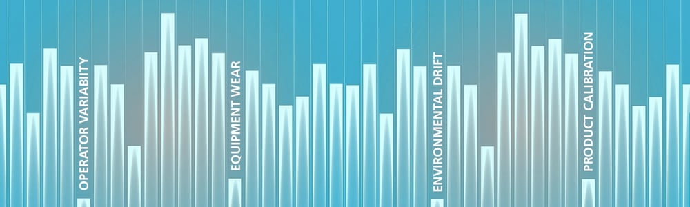 Repeatability Risk