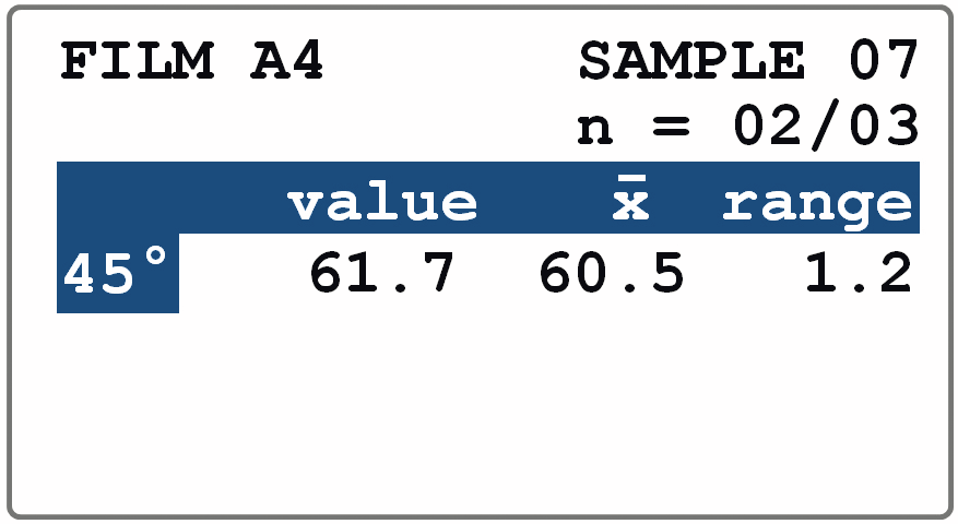 Display of micro-gloss 45° gloss meter shows 45° Film Value