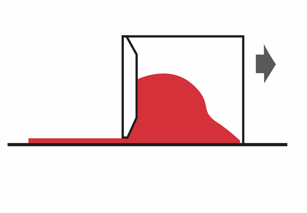 Leveling Sagging Schema Graphic