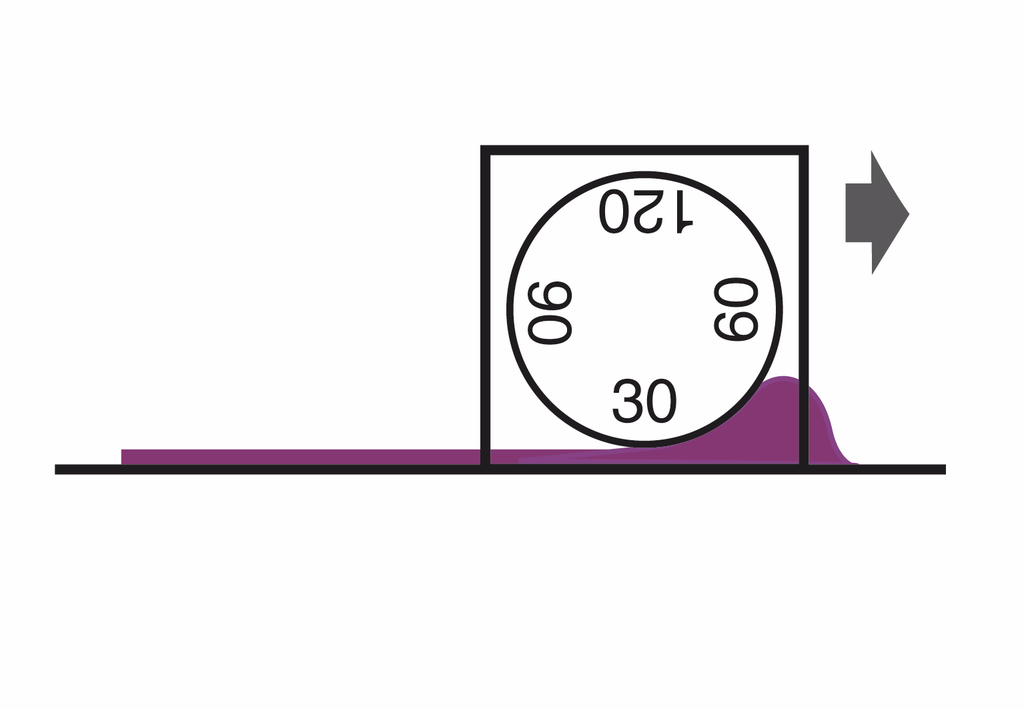 Drawdown Schema of 4-sided Applicator Frame Graphic
