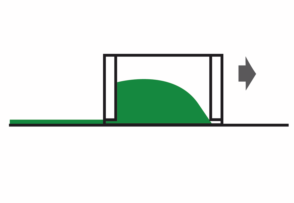 Drawdown Schema of Applicator Frame Graphic