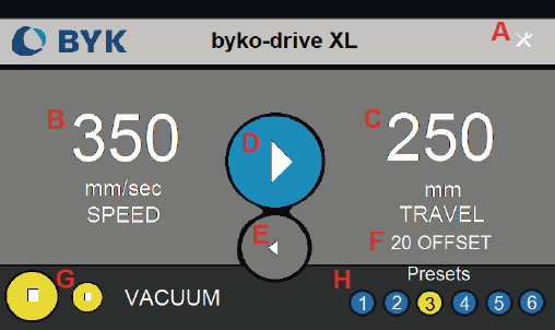 Byko-drive XL display from BYK-Gardner