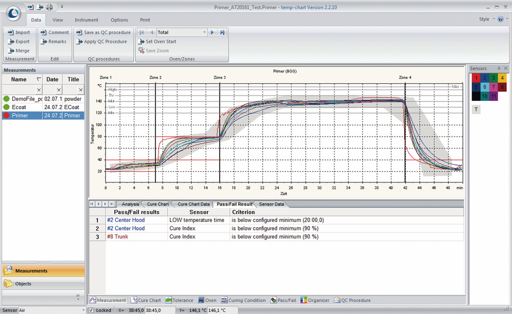 /assets%2FMultimedia%2FBYK_Instruments%2FBYK%20Instruments%20MAM%2F01_Current_Pictures%2F05_Physical_Properties%2F15_Temperature%2F02_temp-gard%2F2_PassFail_Result_2017_CMYK.png