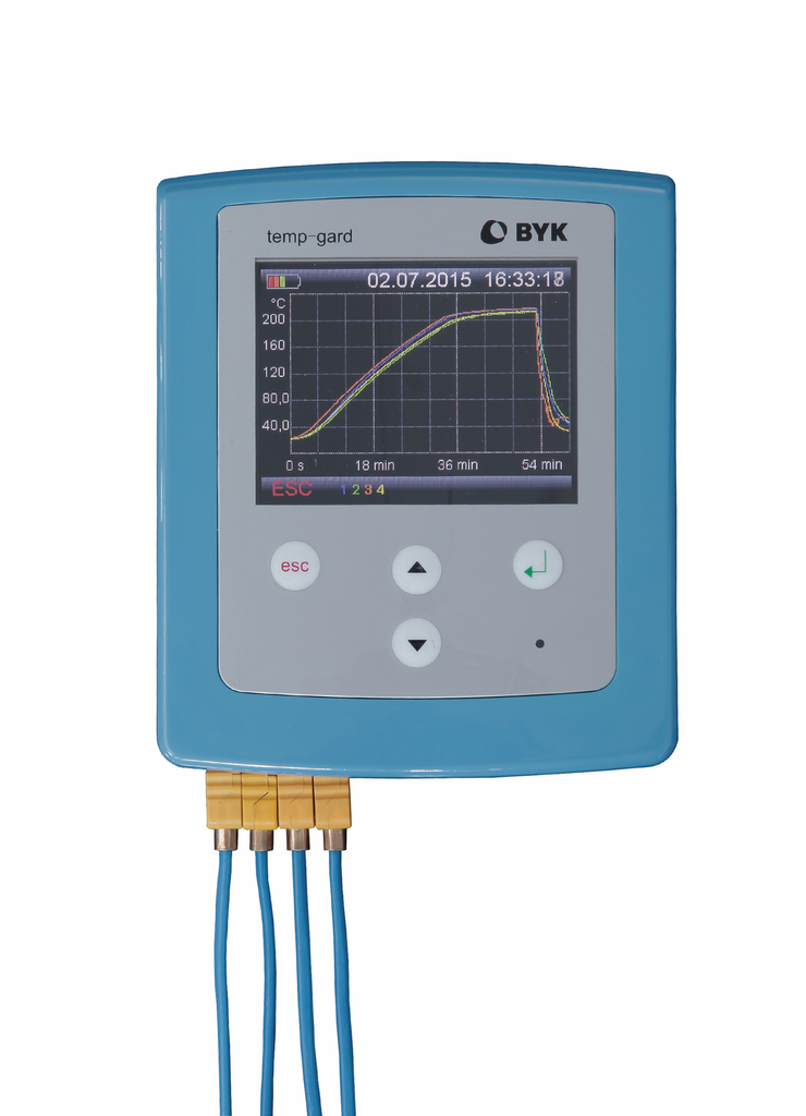 /assets%2FMultimedia%2FBYK_Instruments%2FBYK%20Instruments%20MAM%2F01_Current_Pictures%2F05_Physical_Properties%2F15_Temperature%2F02_temp-gard%2F33xx_t-g_FRONT1_CMYK.png