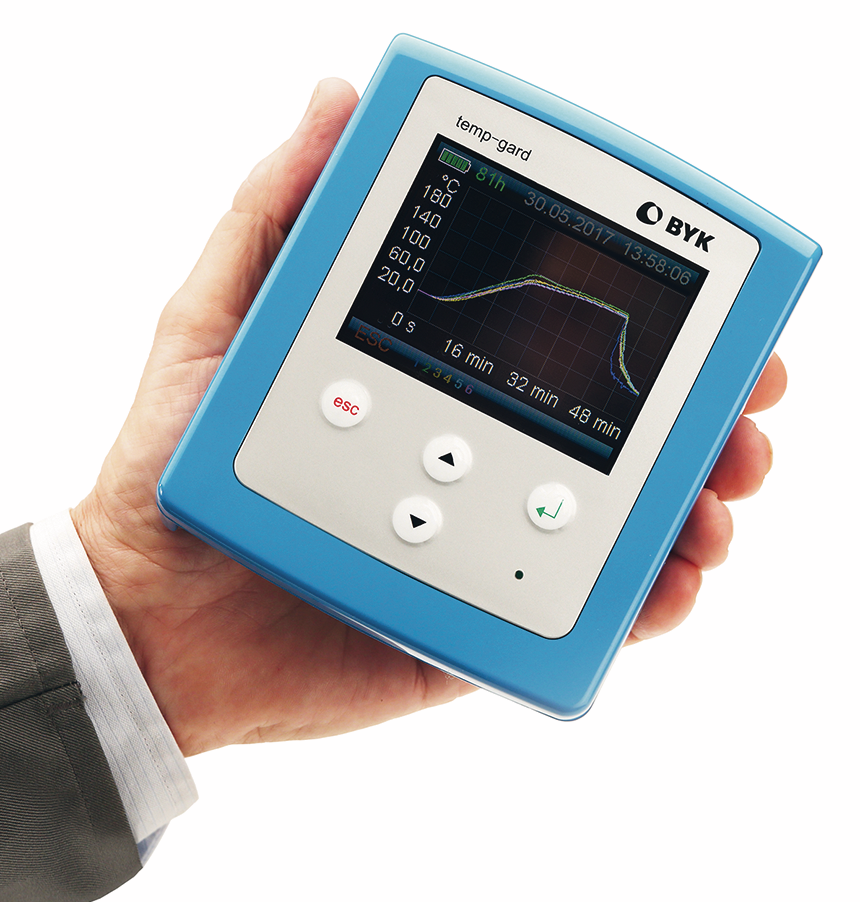 /assets%2FMultimedia%2FBYK_Instruments%2FBYK%20Instruments%20MAM%2F01_Current_Pictures%2F05_Physical_Properties%2F15_Temperature%2F02_temp-gard%2FHand_left_temp-gard_k_CMYK.png