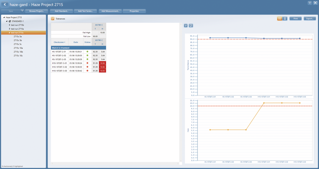 Software smart-lab Haze for haze-gard i  transmission meter from BYK-Gardner shows measurement project