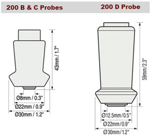 PosiTector Case