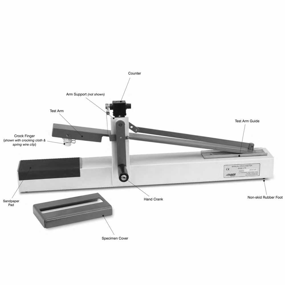 Taber Crockmeter Diagram