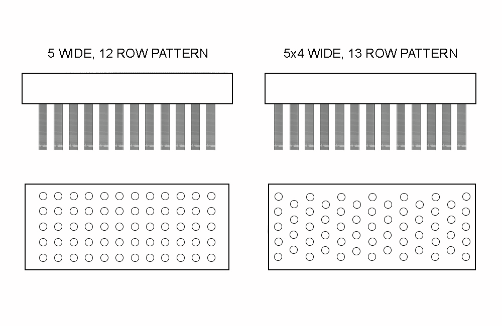 Washability Brush Diagram