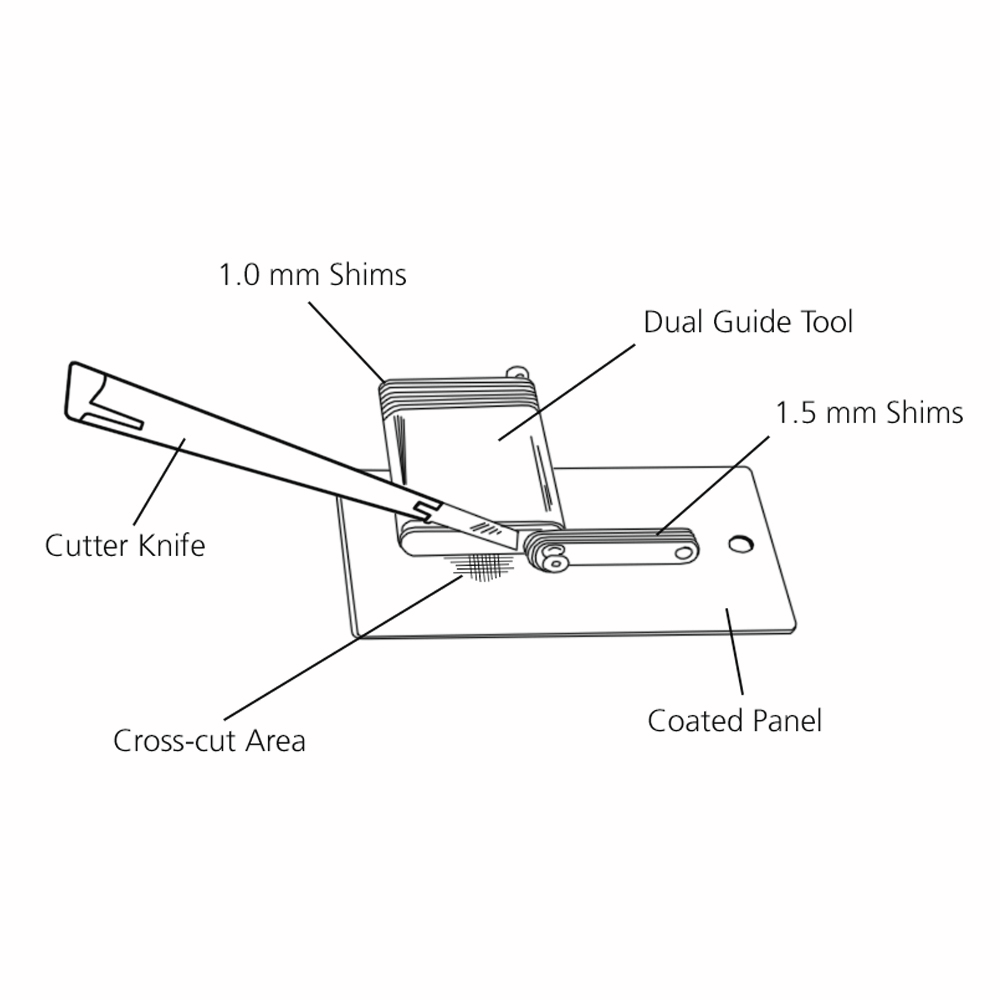Dual Guide Adhesion Cross Hatch Tool Diagram