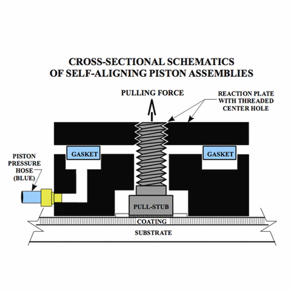 PATTI Quantum Schematics