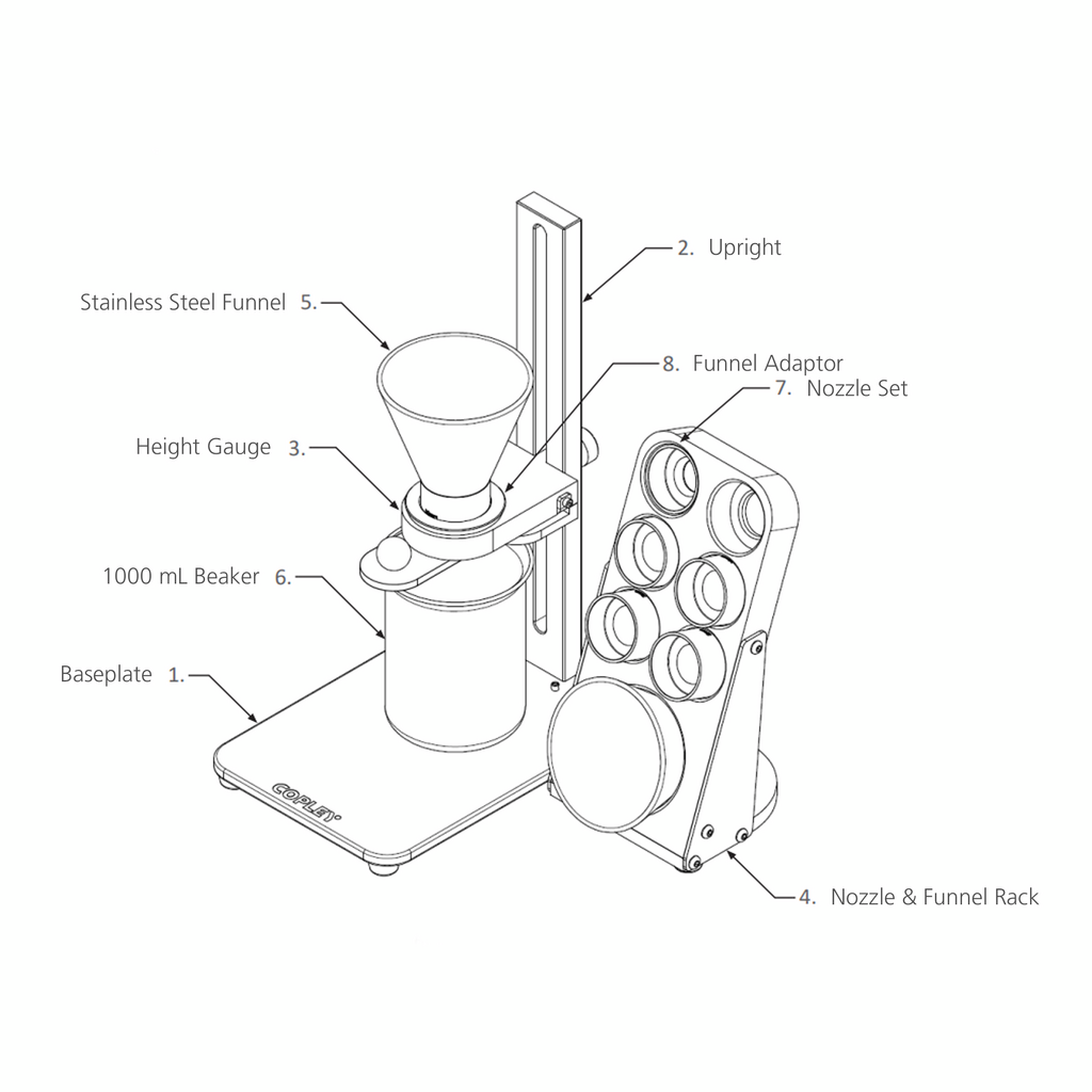 Flowability Tester Diagram