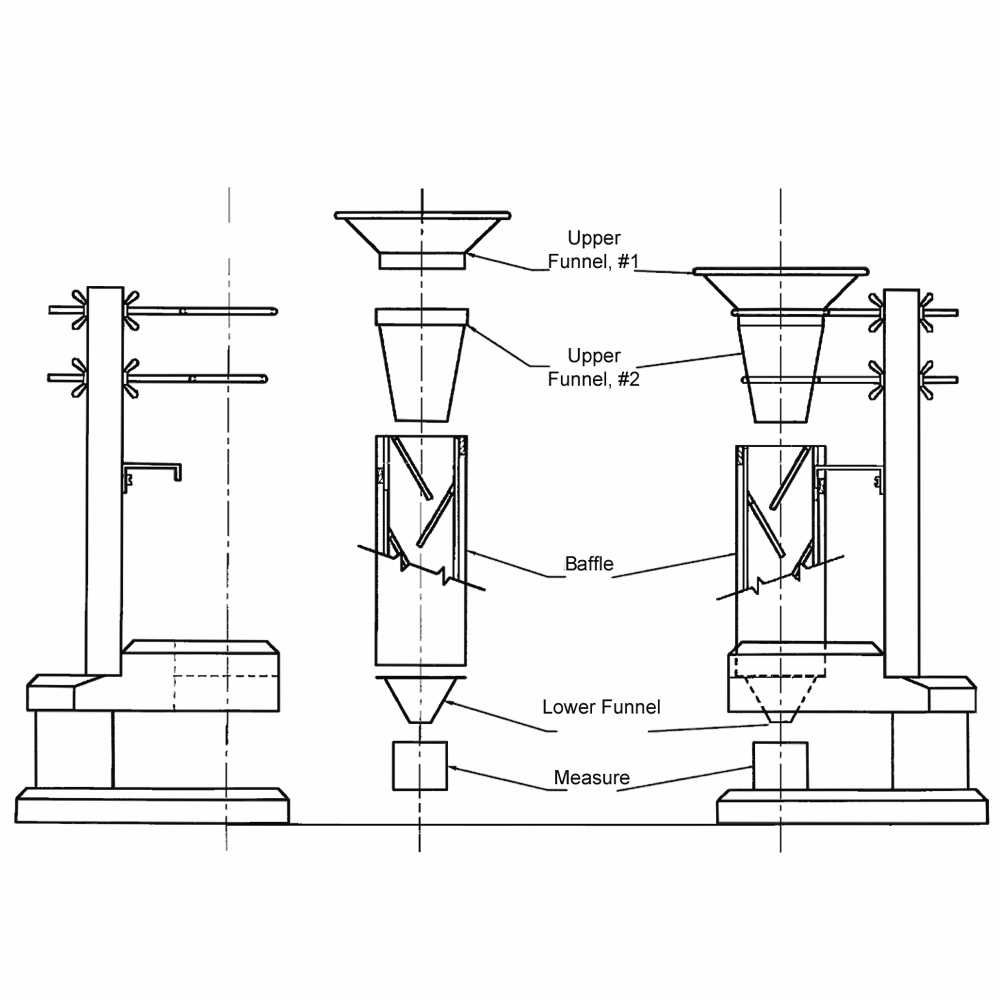 Scott Volumeter Diagram