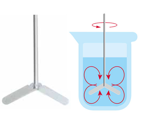 Achiever Mixer Floating Blade Diagram