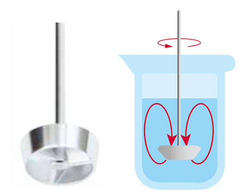 Achiever Mixer Turbo Propeller Diagram