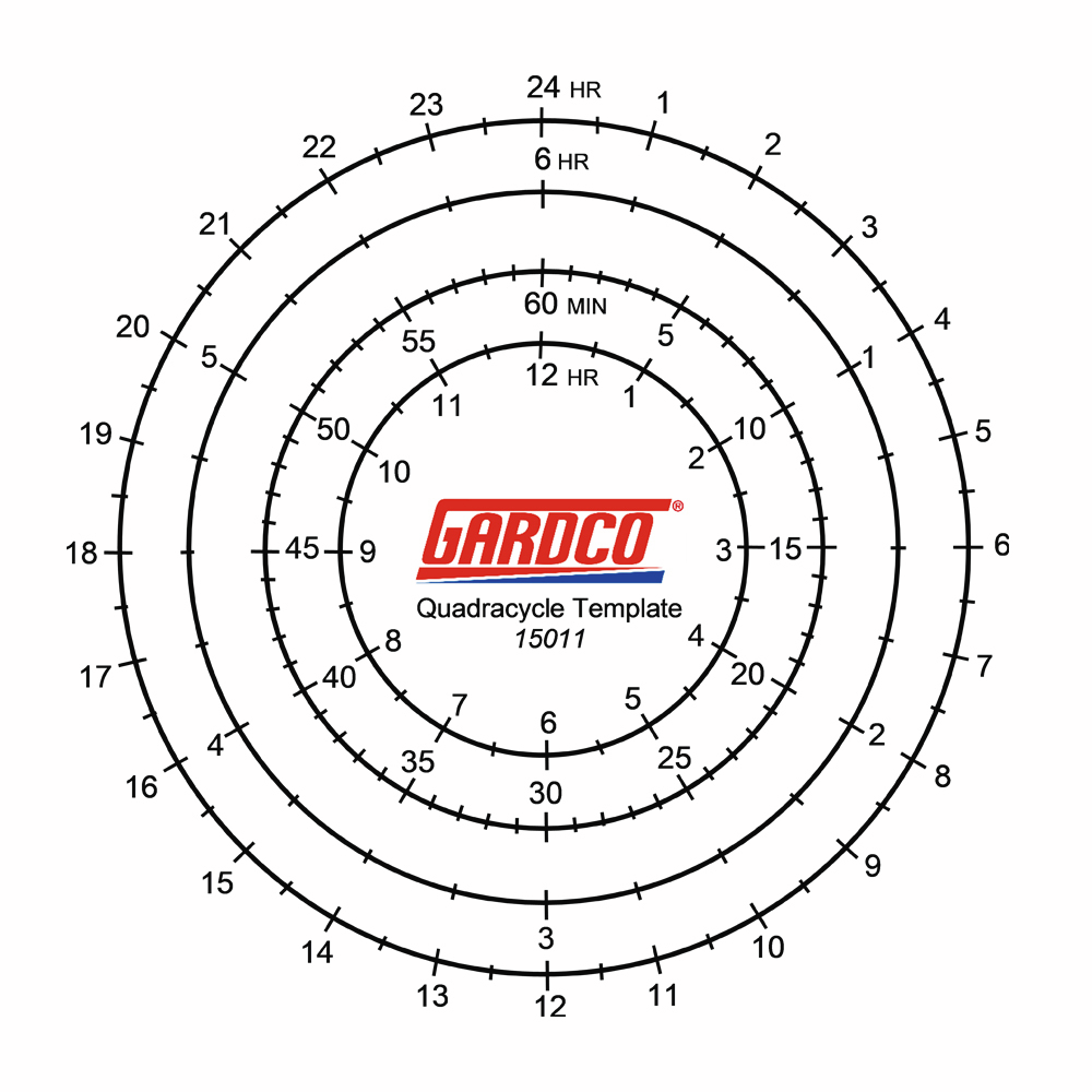 Quadracycle Drying Time Recorder Template