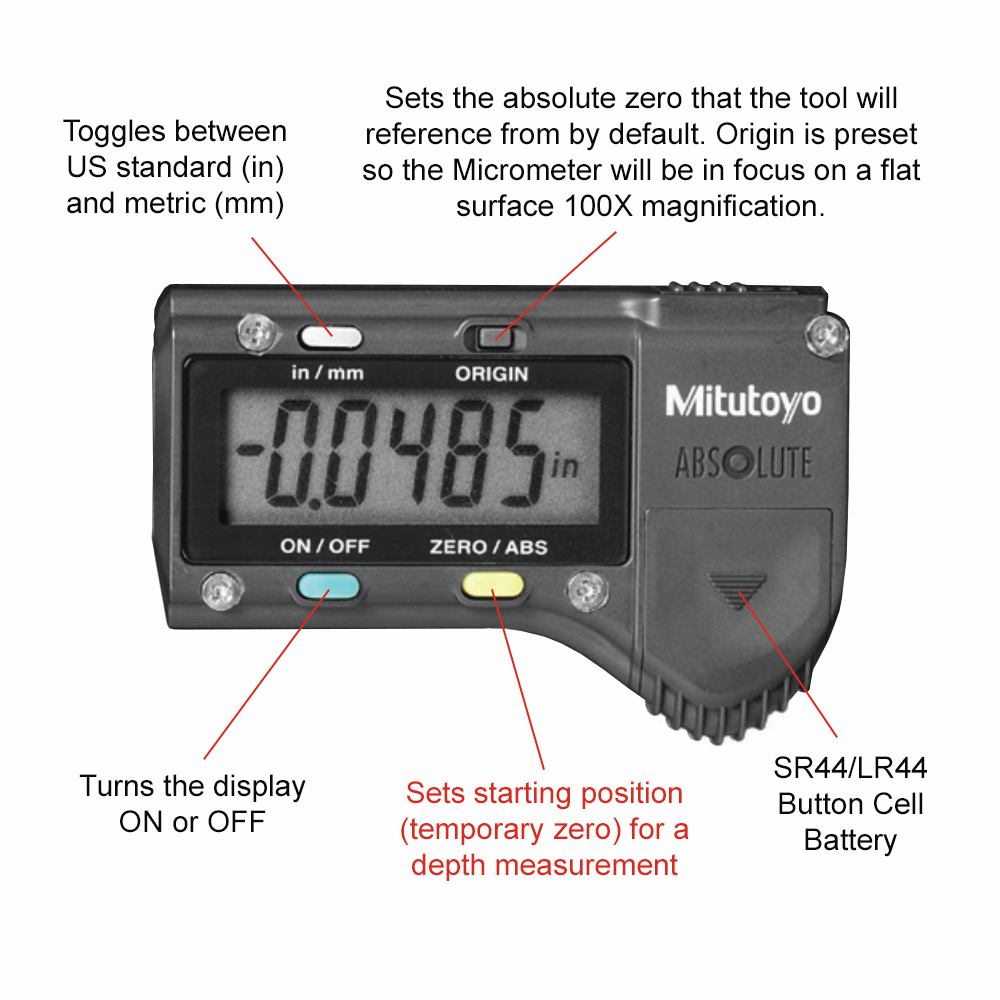 8400k Micrometer Display Diagram