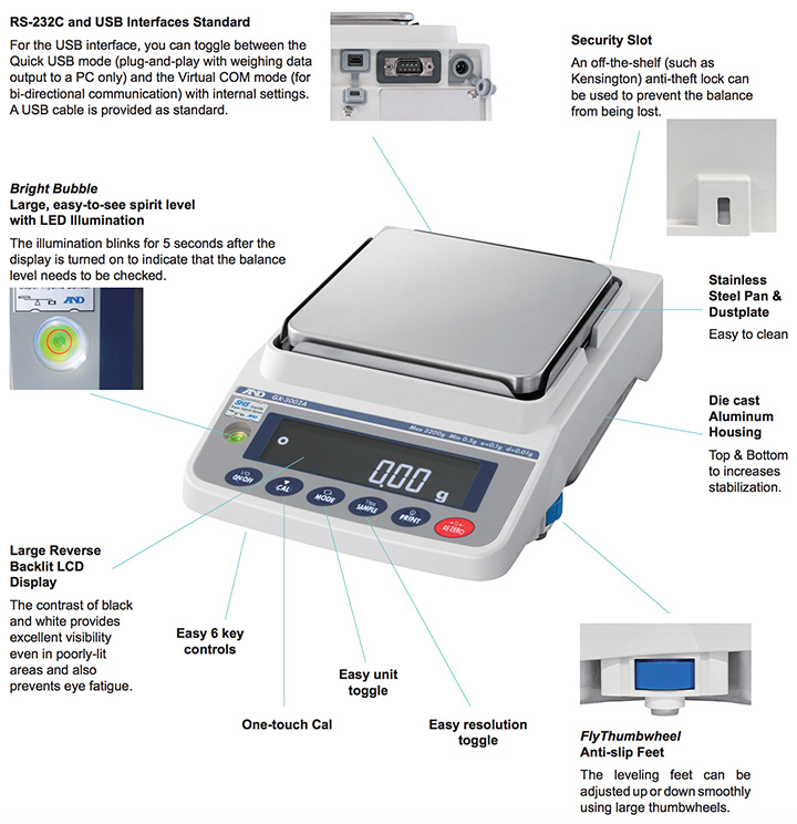 /assets%2FMultimedia%2FGARDCO%2FAssets%2FImages%2FProduct%20Images%2FScales%20and%20Balances%2Fapollo%2Fdiagram.png