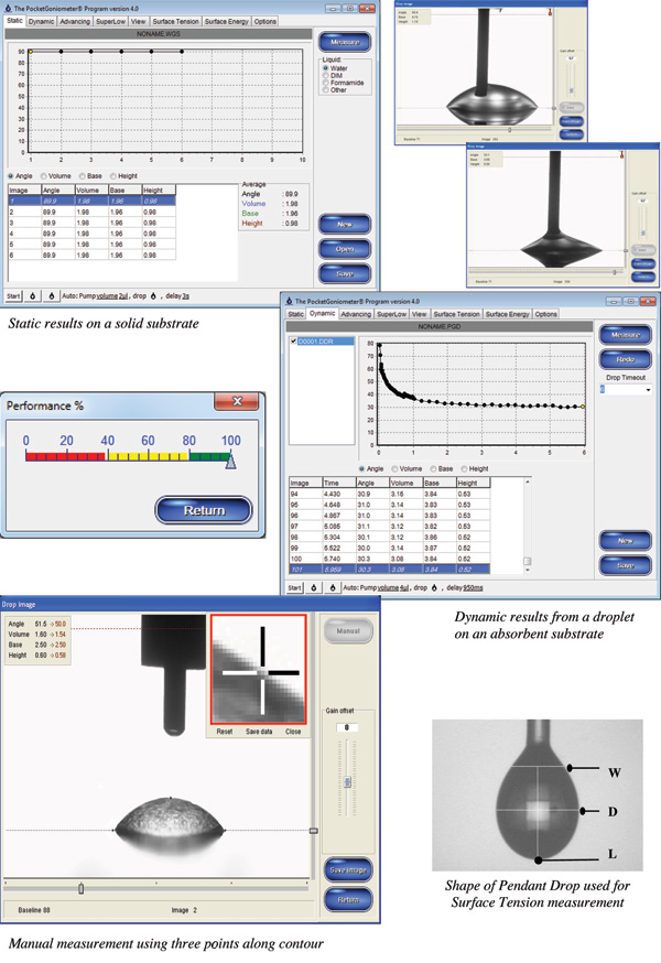 /assets%2FMultimedia%2FGARDCO%2FAssets%2FImages%2FProduct%20Images%2FSurface%20Tension%20Testers%2Fpgx%2Fpgx-goniometer-screen-shots.png