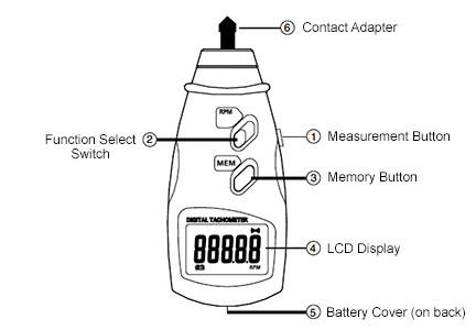 /assets%2FMultimedia%2FGARDCO%2FAssets%2FImages%2FProduct%20Images%2FTachometers%2Fpt120%2Fpt120diagram.png