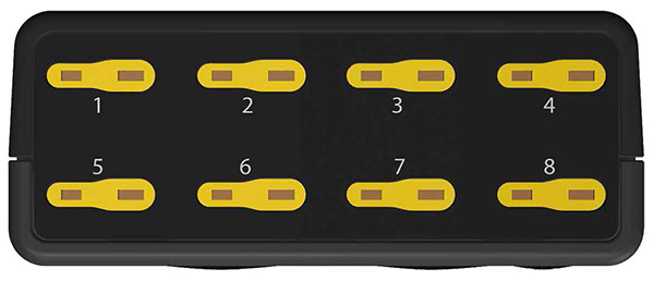 CurveX 4 Channel Ports