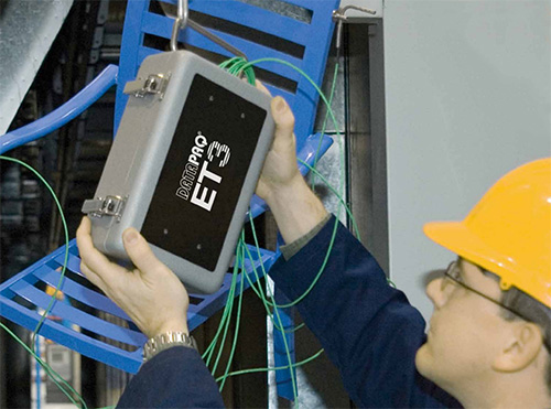 Easy Track Profiling System in Use