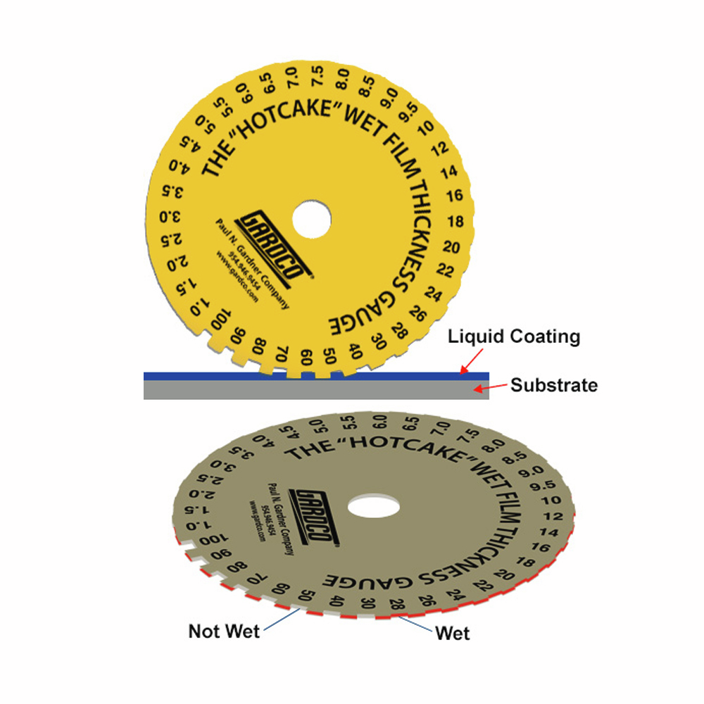 Hotcake Wet Film Thickness Gauge Example