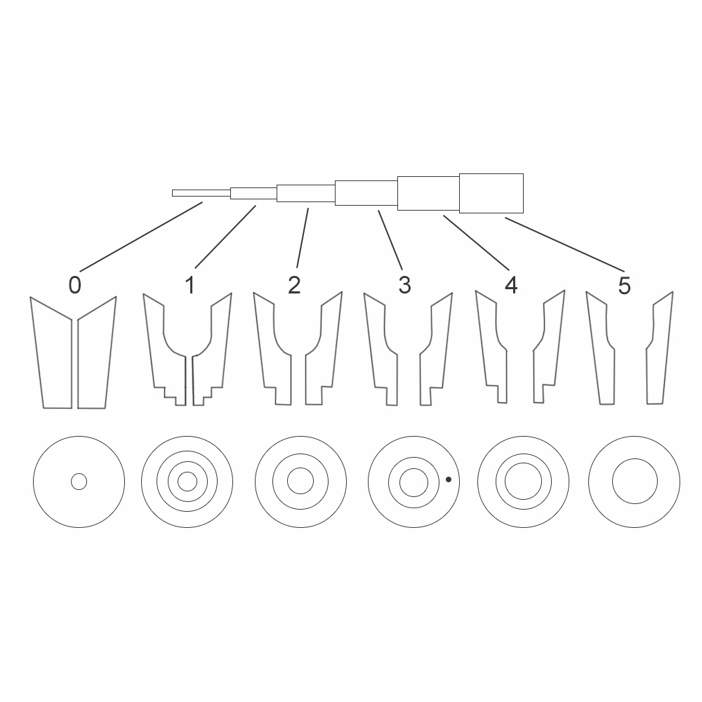 Ford Cup Orifice Tool Diagram