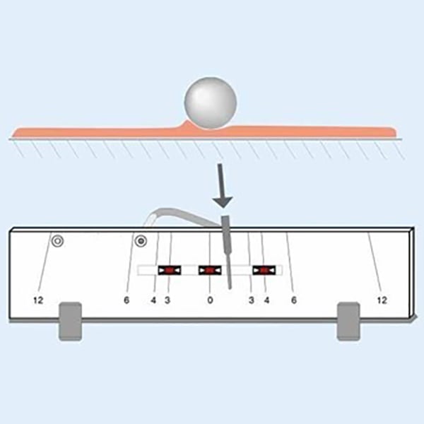 Pendulum Damping Test Measurement Principle